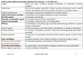 Nepilnamečių nusikalstamumas ir jo prevencija (skaidrės) 9 puslapis