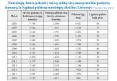 Baudžiamoji ir bendra socialinė politika 17 puslapis