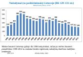 Baudžiamoji ir bendra socialinė politika 18 puslapis