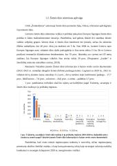 Finansinės įmonės UAB ,,Žemtiekimas“ strategijos suformavimas ir pagrindimas 4 puslapis