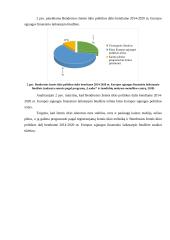 Finansinės įmonės UAB ,,Žemtiekimas“ strategijos suformavimas ir pagrindimas 5 puslapis