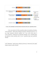 Žemės ūkio technikos pardavimų proceso valdymo gerinimas 17 puslapis