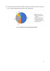 Žemės ūkio technikos pardavimų proceso valdymo gerinimas 20 puslapis