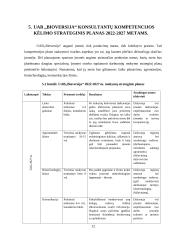 ,,Agrimatco“ regioninių pardavimų vadybininkų kvalifikacijos kėlimo strategija 11 puslapis