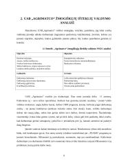 ,,Agrimatco“ regioninių pardavimų vadybininkų kvalifikacijos kėlimo strategija 5 puslapis