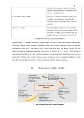 Darnaus maisto vartojimas ir jo skatinimas Lietuvoje 3 puslapis