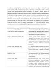 Darnaus maisto vartojimas ir jo skatinimas Lietuvoje 4 puslapis