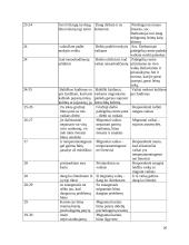 Socialinio darbuotojo tarpkultūriniai iššūkiai dirbant su migrantais 19 puslapis