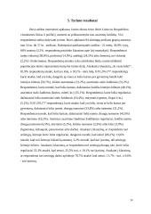 Visuomenės nuomonė ir žinios apie azartinių žaidimų priklausomybę: kiekybinis tyrimas 13 puslapis