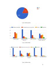 Visuomenės nuomonė ir žinios apie azartinių žaidimų priklausomybę: kiekybinis tyrimas 14 puslapis