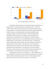 Visuomenės nuomonė ir žinios apie azartinių žaidimų priklausomybę: kiekybinis tyrimas 15 puslapis