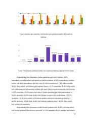 Visuomenės nuomonė ir žinios apie azartinių žaidimų priklausomybę: kiekybinis tyrimas 16 puslapis