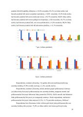Visuomenės nuomonė ir žinios apie azartinių žaidimų priklausomybę: kiekybinis tyrimas 17 puslapis