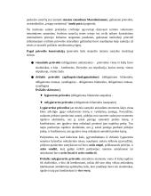 Prievolių teisė, sutarčių rūšys 11 puslapis