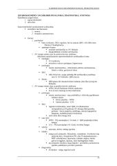 Kardiologija, reanimatologija, hematologija 15 puslapis