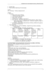 Kardiologija, reanimatologija, hematologija 5 puslapis