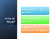 Vandenilio atomas (skaidrės) 4 puslapis