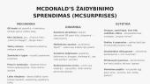 Žaidybinimo sprendimas Mcdonald‘s prekės ženklui 8 puslapis