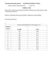 Virtualus laboratorinis darbas: kondensatoriaus talpa