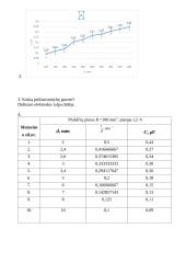 Virtualus laboratorinis darbas: kondensatoriaus talpa 2 puslapis
