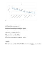 Virtualus laboratorinis darbas: kondensatoriaus talpa 3 puslapis