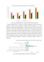 ES šalių tarptautinė paslaugų prekyba 6 puslapis