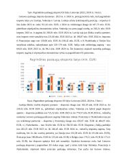 ES šalių tarptautinė paslaugų prekyba 8 puslapis
