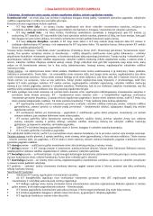 Konstitucinės teisės valstybinio egzamino teorija 2 puslapis