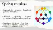 Spalvų teorija paprastai 5 puslapis