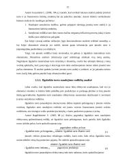 AB „Gubernija“ Ilgalaikio turto analizė 11 puslapis