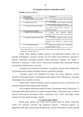 AB „Invalda“ sąnaudų analizė 12 puslapis