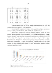 AB „Invalda“ sąnaudų analizė 15 puslapis