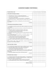 Įmonės efektyvumo (apyvartumo) analizė