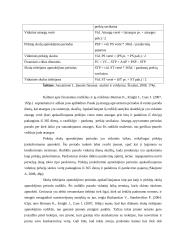 Įmonės efektyvumo (apyvartumo) analizė 11 puslapis