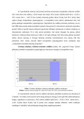 AB „Agrowill group“ įmonės trumpalaikio mokumo analizė 14 puslapis