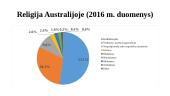 Australijos socialinis–ekonominis pristatymas 8 puslapis