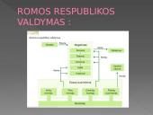 Romos respublika (skaidrės) 8 puslapis