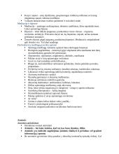 Psichologijos įvadas. Konspektas 17 puslapis