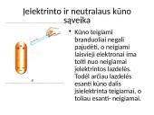 Įelektrinimo reiškiniai 11 puslapis