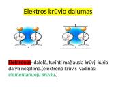 Įelektrinimo reiškiniai 17 puslapis