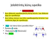 Įelektrinimo reiškiniai 20 puslapis