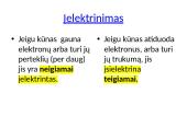 Įelektrinimo reiškiniai 4 puslapis