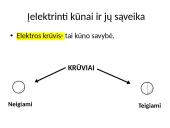 Įelektrinimo reiškiniai 7 puslapis
