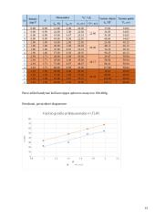 Stovinčioji banga 12 puslapis