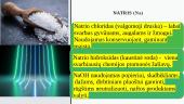 IA ir IIA grupių cheminių elementų panaudojimas 6 puslapis