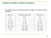 Pastatų elektros tinklai ir automatika 18 puslapis