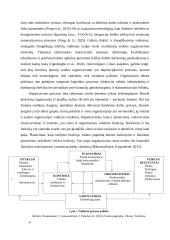 Birių krovinių terminalo darbo organizavimas 4 puslapis