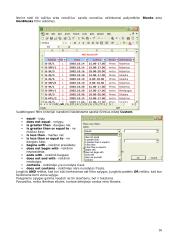 Microsoft Excel programa 16 puslapis