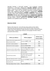 Microsoft Excel užduotis 3 puslapis