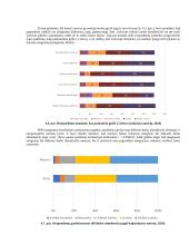 Emigracijos priežasčių analizė Lietuvoje 10 puslapis